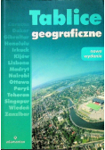 Tablice geograficzne