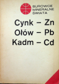 Surowce Mineralne Świata