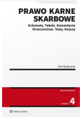 Prawo karne skarbowe