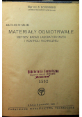 Materiały ogniotrwałe