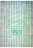 393 / Machine