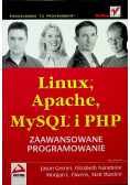 Zaawansowane programowanie Linux Apache MySQl i PHP