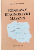 Podstawy diagnostyki maszyn