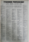 Tygodnik powszechny6 Rok XXXVII  1983 Nr 1 do 52