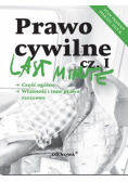 Last Minute Prawo Cywilne Część 1