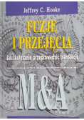 Fuzje przejęcia