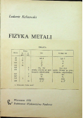 Fizyka metali