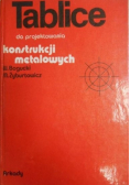 Tablice do projektowania konstrukcji metalowych