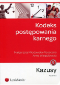 Kodeks postępowania karnego Kazusy