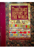 The Timechart History of the World