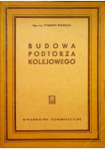 Budowa podtorza kolejowego