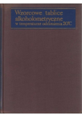 Wzorcowe tablice alkoholometryczne w temperaturze odniesienia 20C