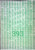 393