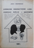 Chemiczne oddziaływanie ludzi zwierząt