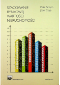 Szacowanie rynkowej wartości nieruchomości