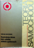 Konstrukcja złożeń tłok - cylinder silników spalinowych