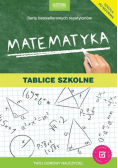 Matematyka Tablice szkolne