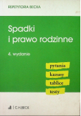 Spadki i prawo rodzinne