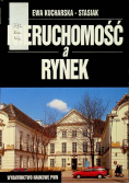 Nieruchomość a rynek