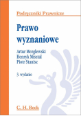 Prawo wyznaniowe