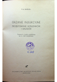 Grzanie indukcyjne projektowanie wzbudników i układów