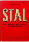 Stal podstawowe wiadomości dla metalowców
