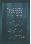 Status antyoksydacyjny wybranych gatunków ryb