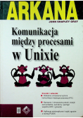 Komunikacja między procesami w Unixie