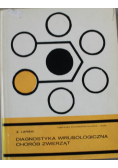 Diagnostyka wirusologiczna chorób zwierząt