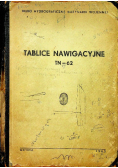 Tablice nawigacyjne