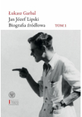 Jan Józef Lipski Biografia źródłowa