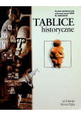 Tablice historyczne