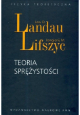 Teoria sprężystości