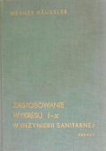 Zastosowanie wykresu i - x w inżynierii
