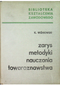 Zarys metodyki nauczania towaroznawstwa