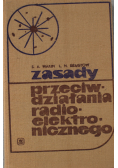 Zasady przeciwdziałania radioelektronicznego