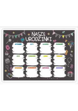 Kalendarz urodzinowy - Tablica kredowa