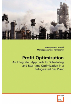 Profit Optimization