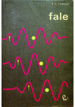 Fale