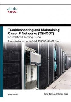 Troubleshooting and Maintaining Cisco IP
