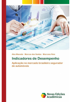 Indicadores de Desempenho