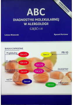 ABC diagnostyki molekularnej w alergologii część I i II