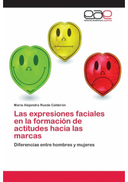 Las expresiones faciales en la formación de actitudes hacia las marcas
