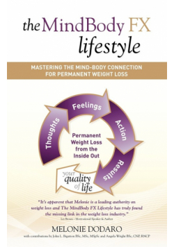 The MindBody FX Lifestyle