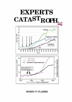 Experts Catastrophe