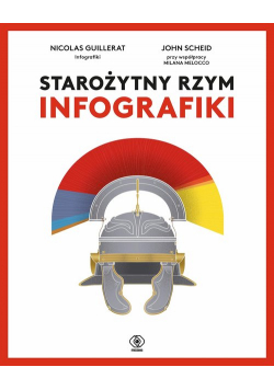 Starożytny Rzym Infografiki
