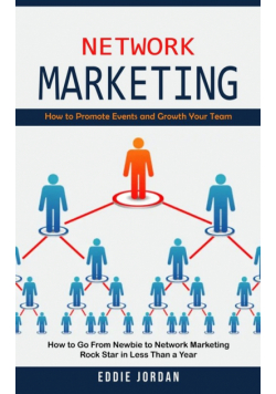 Network Marketing