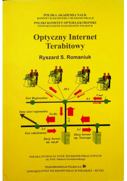 Optyczny Internet terabitowy