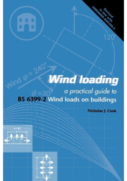 Wind Loading