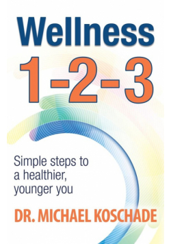Wellness 1 2 3